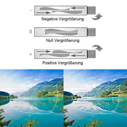 Buy One, Get One Free | FocusView - Instant Clarity at Any Distance