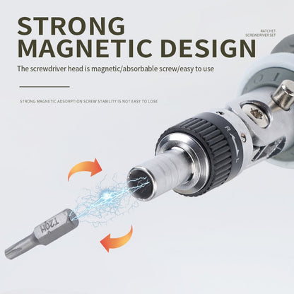 Effortless Precision for Tight Spaces with Ratchet Tool