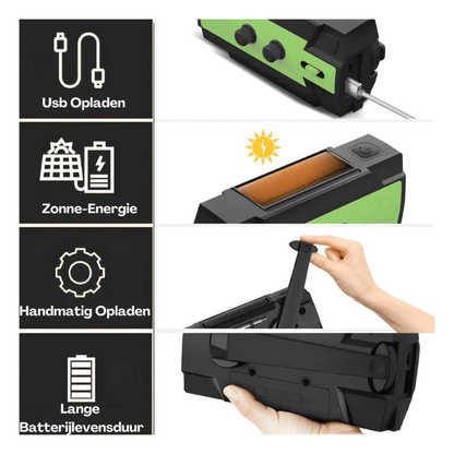 Power Backup System – Ensure Continuous Electricity and Data Access in Emergencies