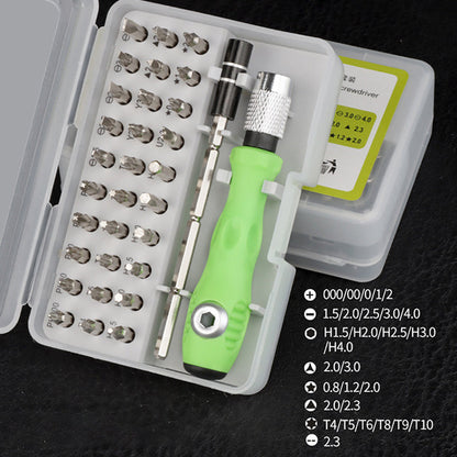 Quick Access to Small Screws Without Hassle