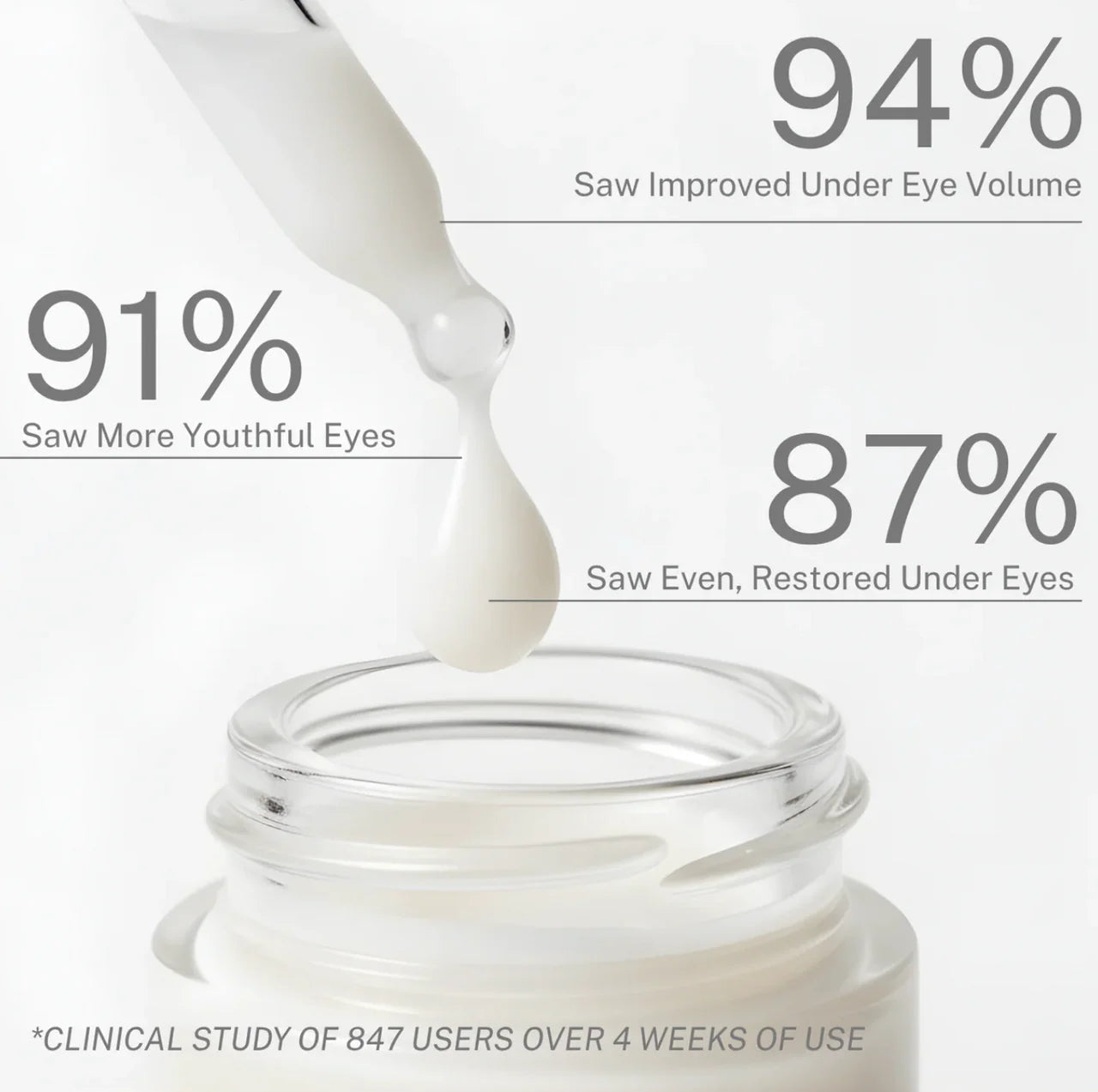 Youthful Radiance Serum — Instantly Firm and Glow with Confidence
