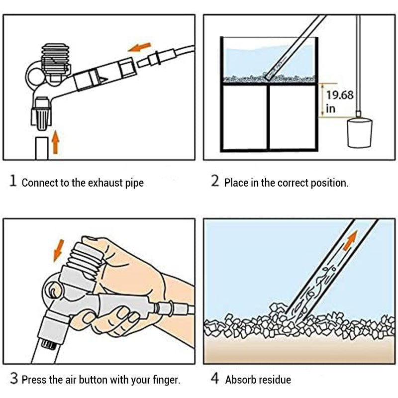 Gravel Cleaning Kit for Aquarium Water Changes