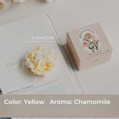 Thoughtful Fragrance Candle for Mother's Day - Home Ambience Decor