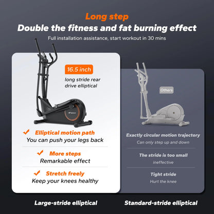 Elliptical Trainer with 18.5-Inch Stride | 8 Resistance Settings, LCD Display, Heart Rate Monitors, 400 lb Weight Limit & Self-Powered Operation