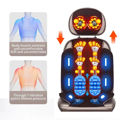 Heated Massage Cushion – 8D Neck and Back Massager with Vibration & Remote