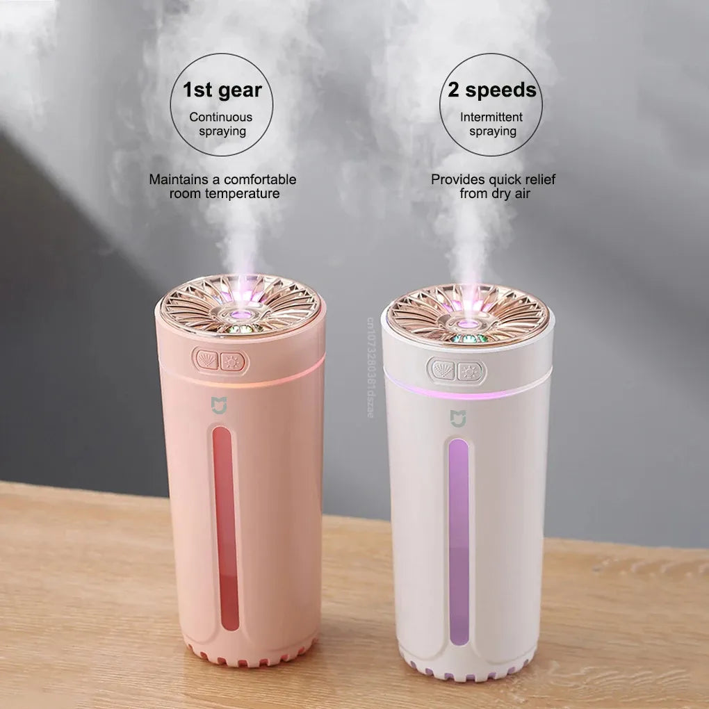 Whisper-Quiet Humidifier with Aromatherapy - Air Mist Maker