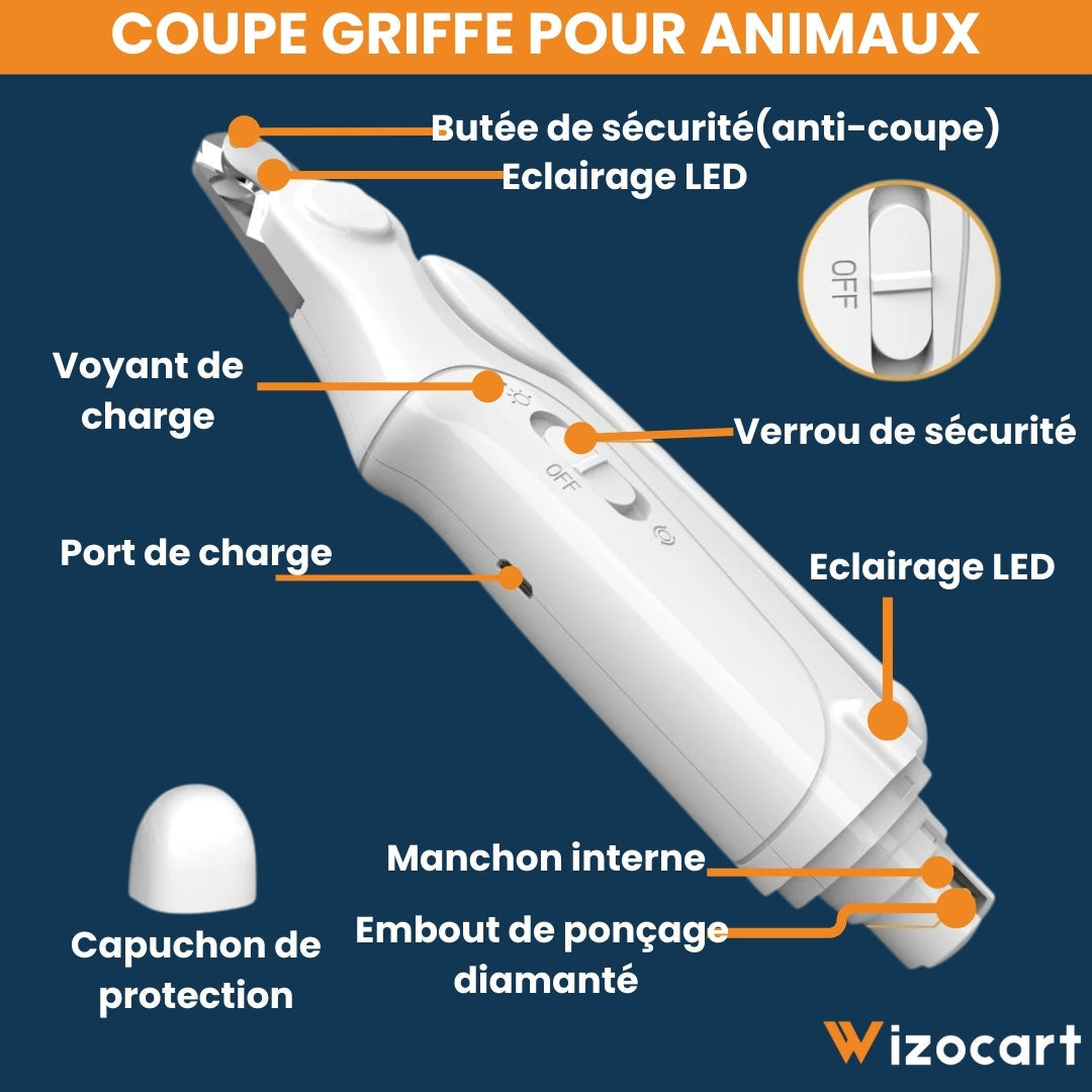 Dual Function Nail Clipper for Cats and Dogs
