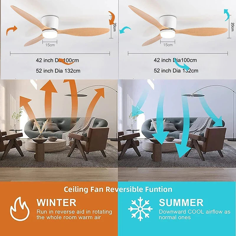 Ceiling Fans 42/52 Inch with LED Lighting - 6 Speed DC Motor, Remote, 3 Colours