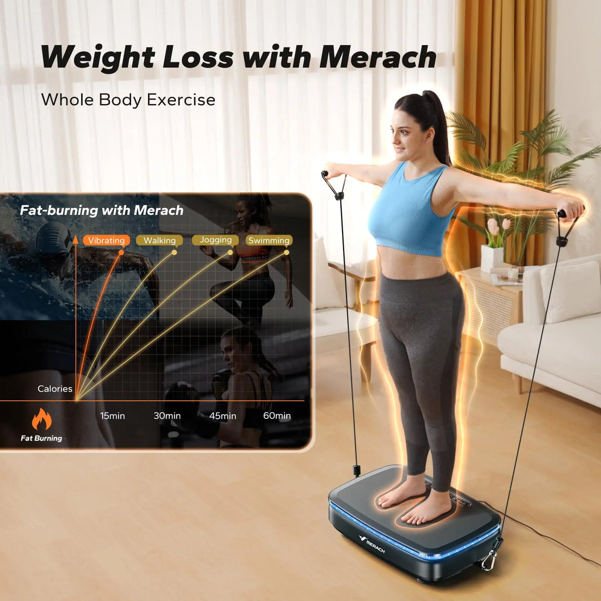 Full Body Workout Platform - 99-Speed Vibration Exercise Machine with Bluetooth & Lymphatic Drainage, 330lb Capacity