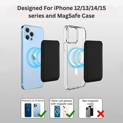 MagSafe Wallet and Phone Stand for iPhone