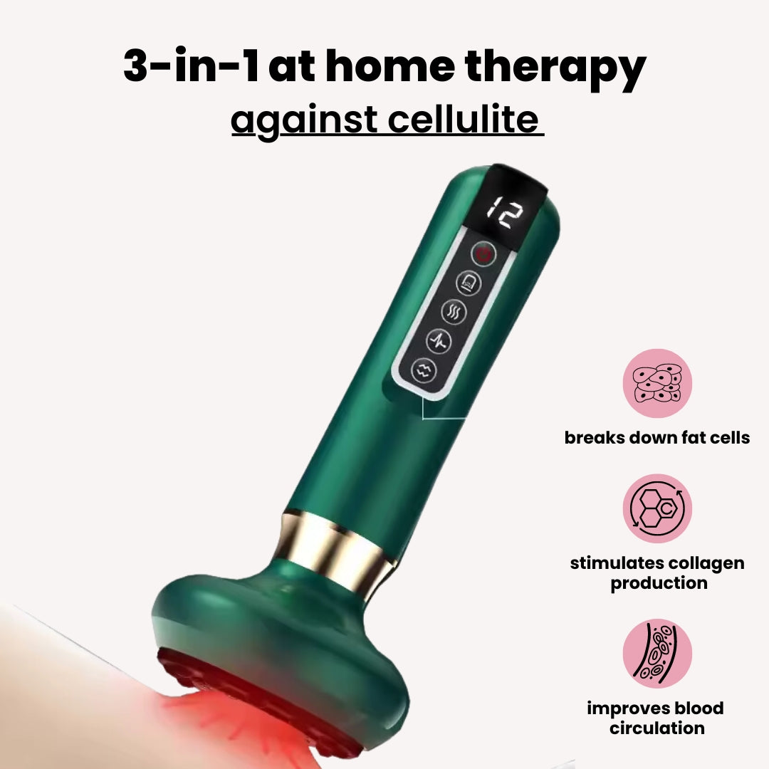 SmoothSkin Pro: Advanced Cupping and Scraping System