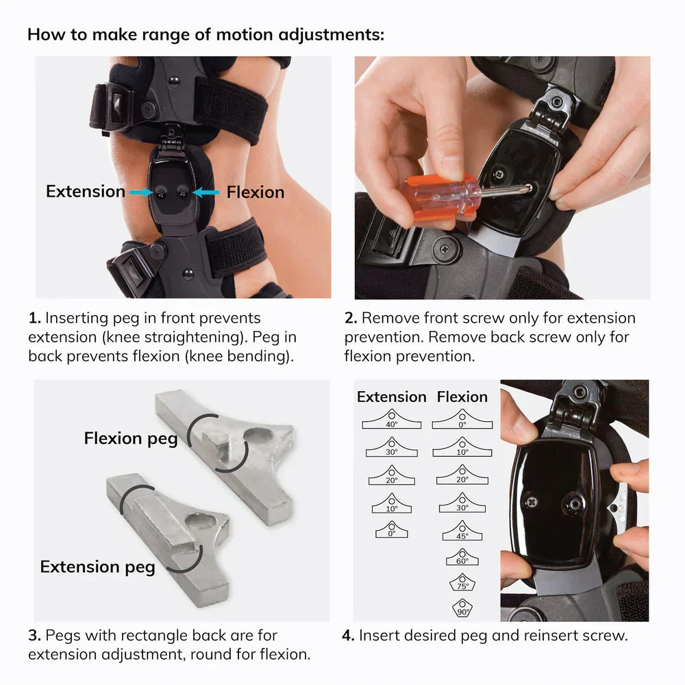 Adaptive Knee Stabilizer for Optimal Joint Support