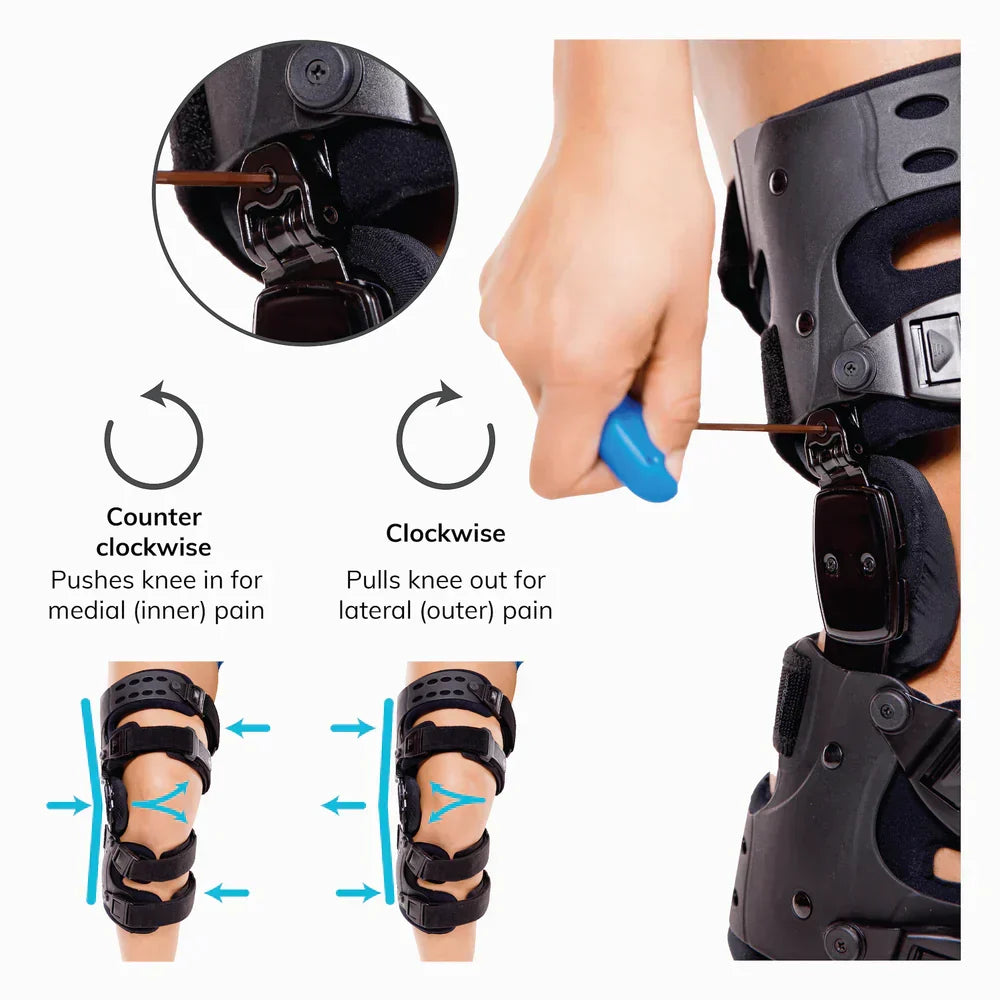 Adaptive Knee Stabilizer for Optimal Joint Support