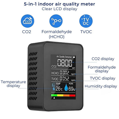 Real-Time Air Quality Detector - CO2 Carbon Dioxide Monitor for Clean Air