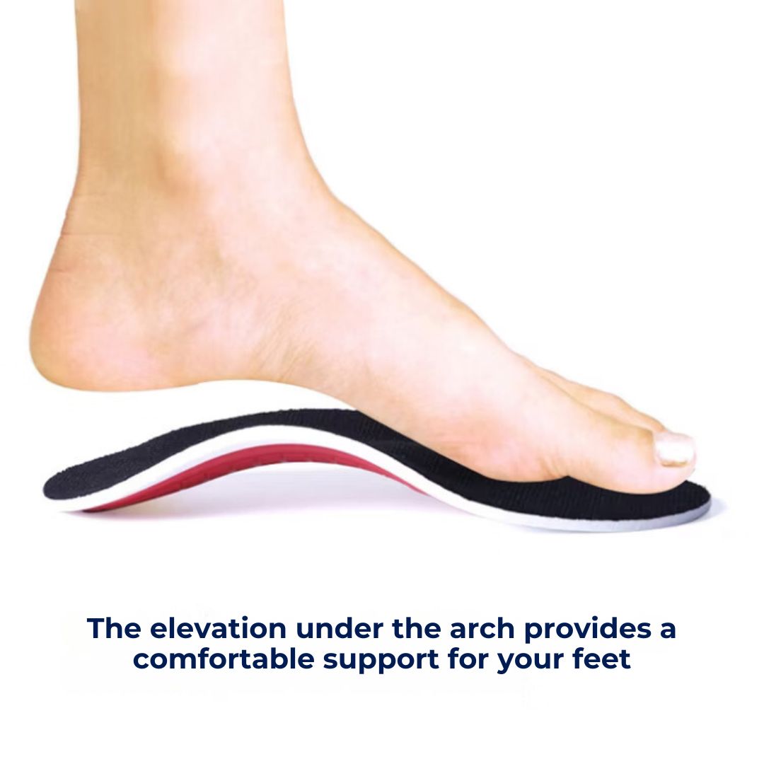 Comfortable Shoe Insoles for Pronation Support and Foot Stability