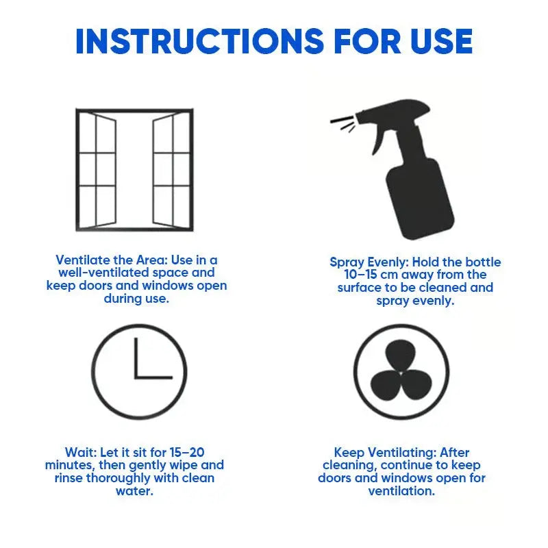 Ultimate Mold Eliminator Spray – Protect Your Home Effortlessly