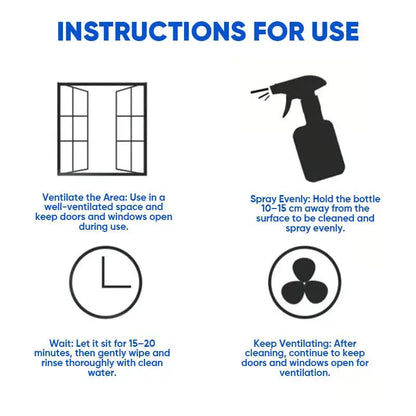 Ultimate Mold Eliminator Spray – Protect Your Home Effortlessly