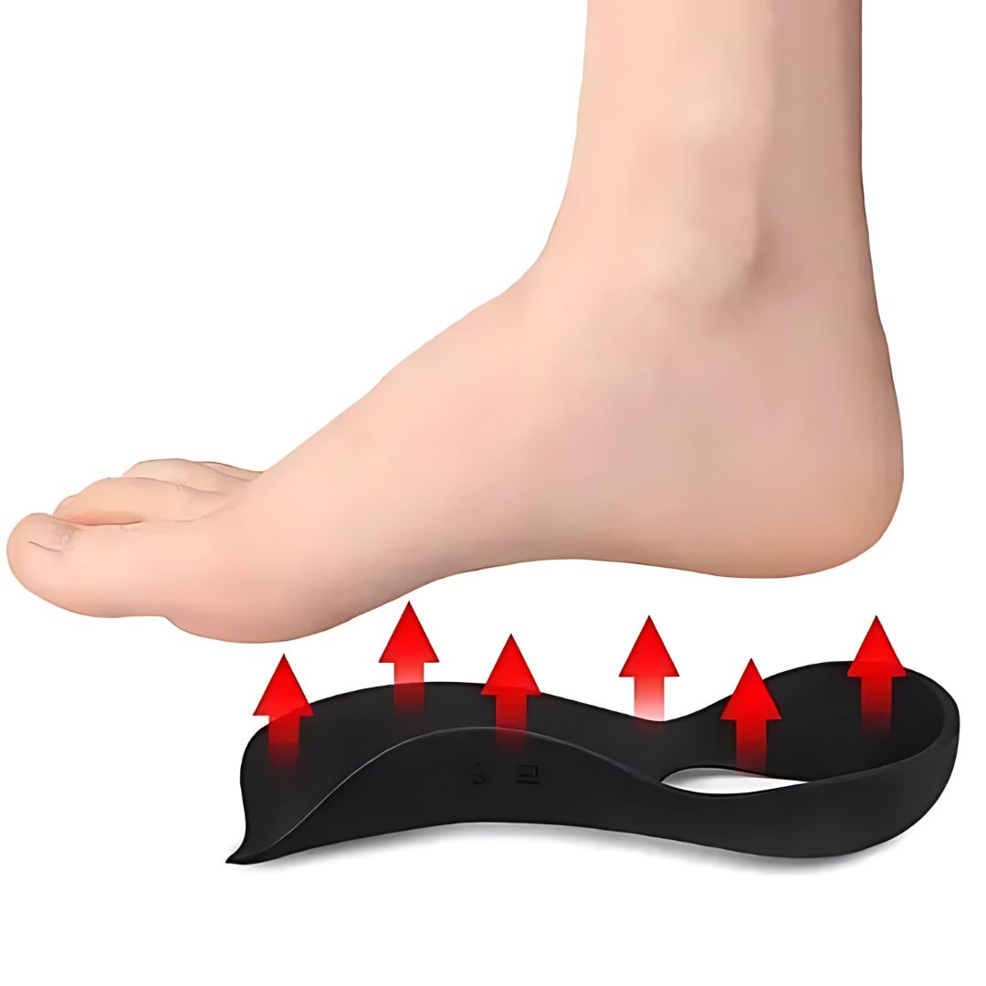 Shoe Insoles for Flat Feet - Arch Support Inserts for Plantar Fasciitis