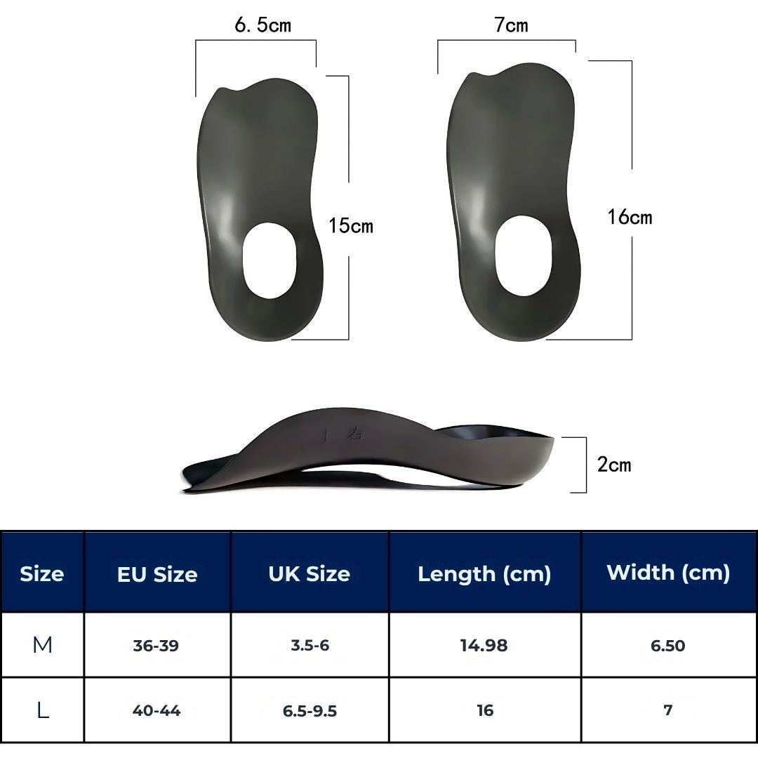 Shoe Insoles for Flat Feet - Arch Support Inserts for Plantar Fasciitis