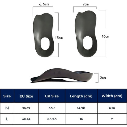 Shoe Insoles for Flat Feet - Arch Support Inserts for Plantar Fasciitis