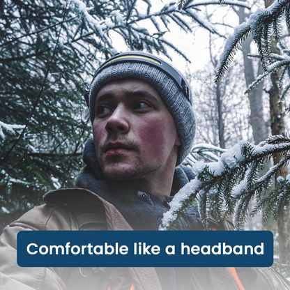 BrightBeam Rechargeable Headlamp with 230° Field of View