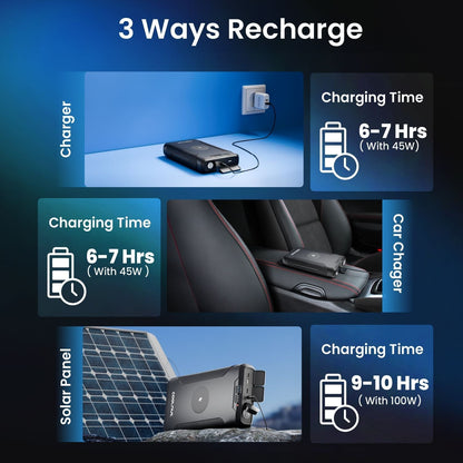 Portable Power Hub | 150W Output, 222Wh Capacity for Travel