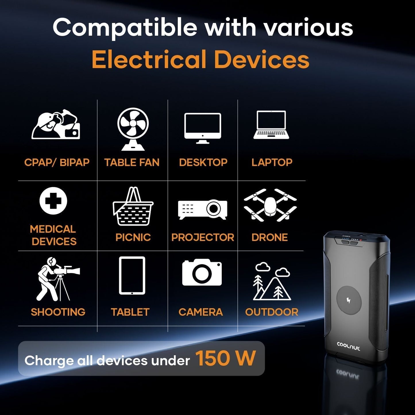 Portable Power Hub | 150W Output, 222Wh Capacity for Travel