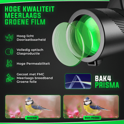 High-Quality Compact Monocular for Clear Long-Distance Viewing