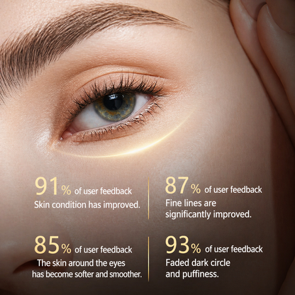 RevitalEyes Cream | Hydrating Treatment for Youthful Skin
