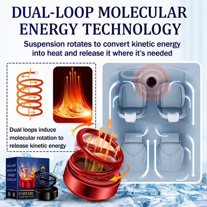 Winter Vehicle Heater for Ice & Snow | Reusable | Cold Weather Aid