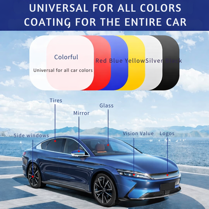 Quick Shine | 3-in-1 Car Polish Spray | Mirror-Like Finish & Protection