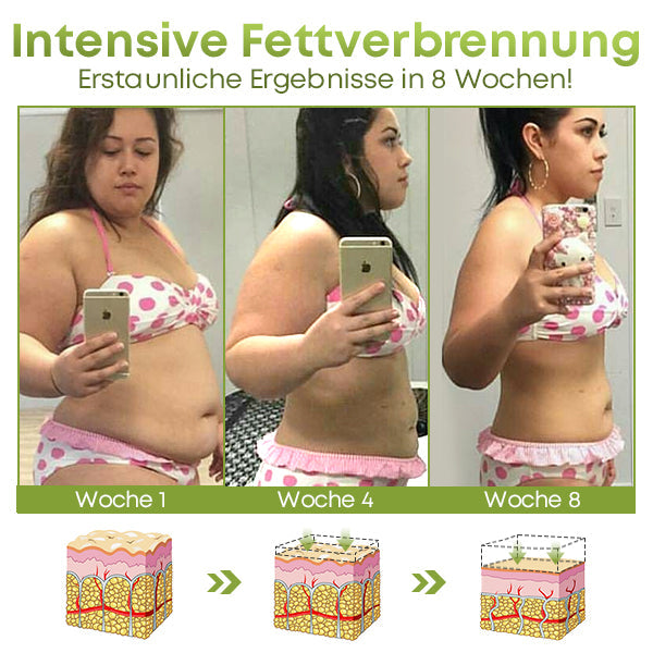 Revitalize Your Confidence with Our Sculpting Cream