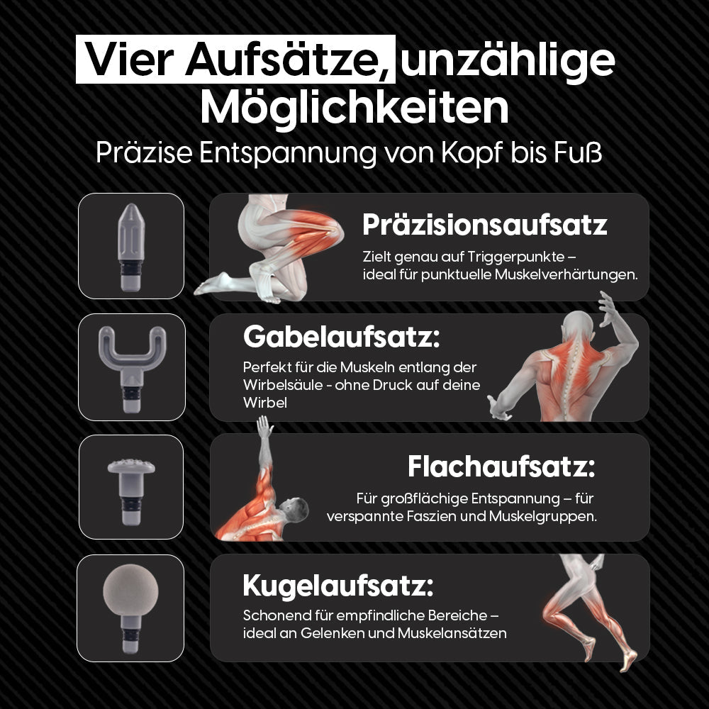 Deep Tissue Recovery Gun | Portable Muscle Relaxation Device