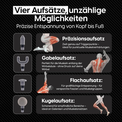 Deep Tissue Recovery Gun | Portable Muscle Relaxation Device