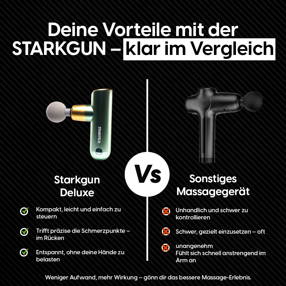 Deep Tissue Recovery Gun | Portable Muscle Relaxation Device