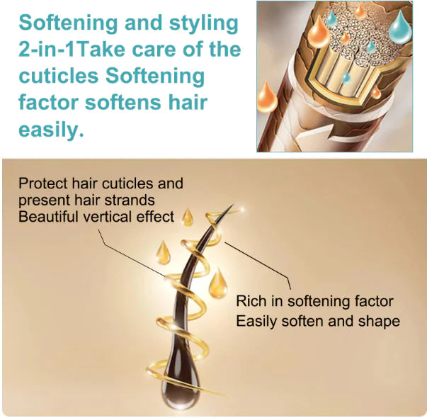 SilkSmooth™ Keratin Hair Smoothing Cream | Buy 1 Get 1 Free