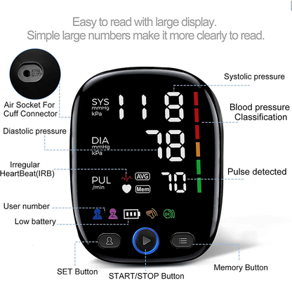 LED Display Blood Pressure Monitor for Accurate Readings