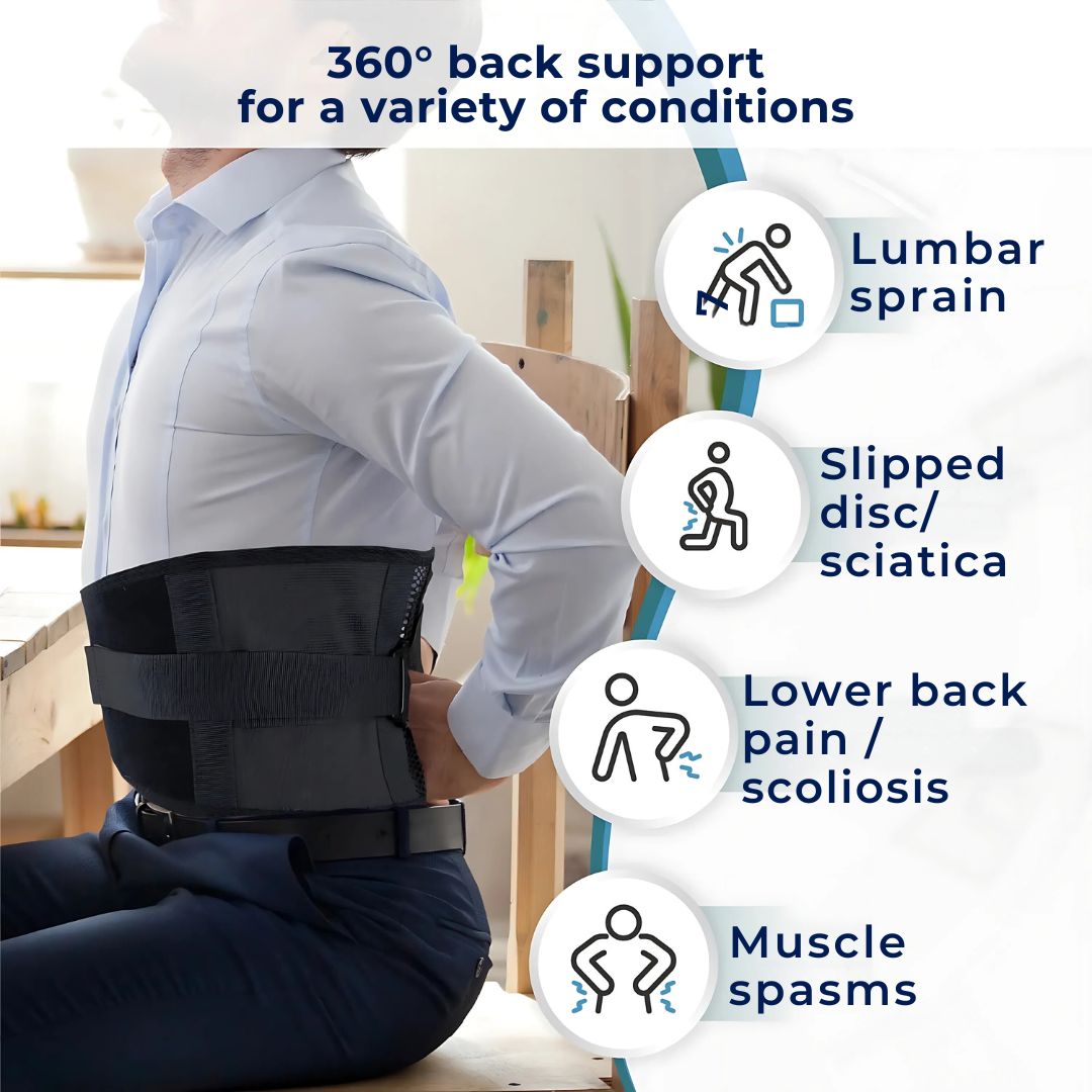 Back Pain Relief Belt for Compression Support - Lower Back Strain & Posture