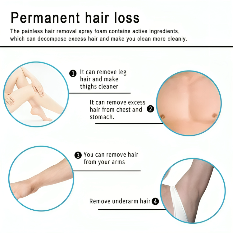 SmoothGlow Spray | Effortless Hair Removal Solution