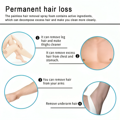 SmoothGlow Spray | Effortless Hair Removal Solution