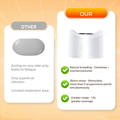 Soothing Abdominal Massager with Heat and Vibration