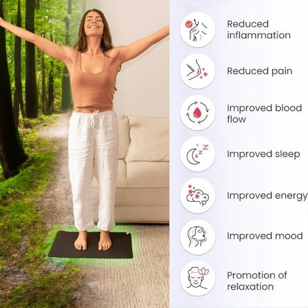 EarthLink Comfort Mat for Enhanced Sleep & Relaxation