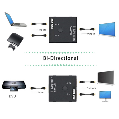 4K HDMI Splitter with Bi-Directional Functionality