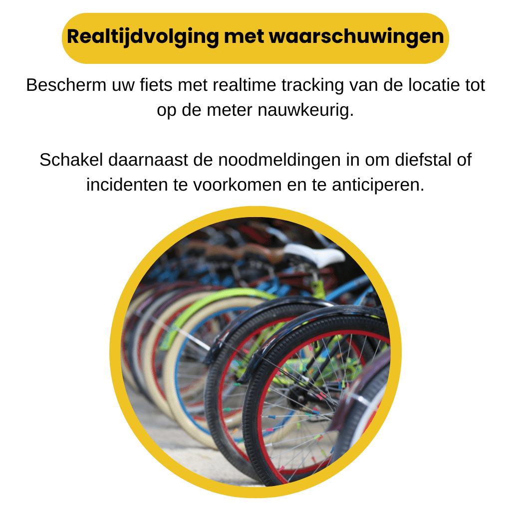 GPS Bicycle Tracker – Track Your Bike Anytime, Anywhere