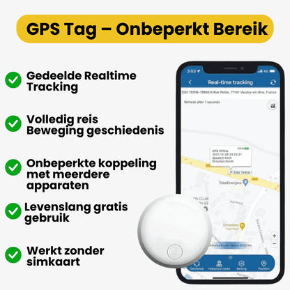 GPS Bicycle Tracker – Track Your Bike Anytime, Anywhere