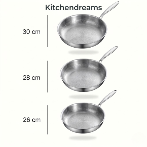 5-Layer Cooking Pan – Professional Titanium Frying Pan