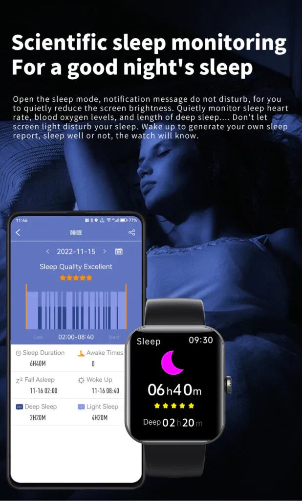 Smartwatch for Blood Sugar Monitoring