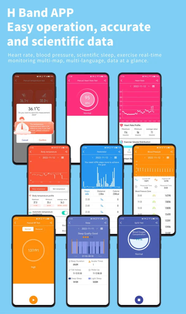 Smartwatch for Blood Sugar Monitoring