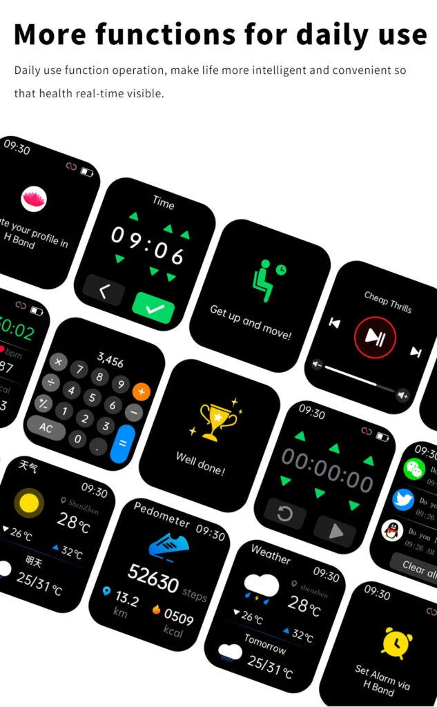 Smartwatch for Blood Sugar Monitoring
