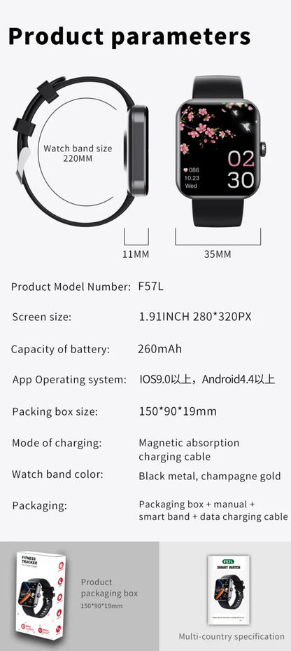 Smartwatch for Blood Sugar Monitoring
